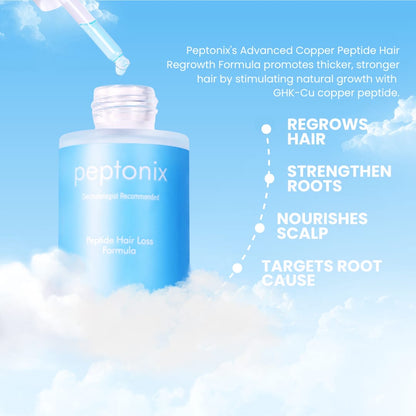 Copper Peptide Hair Regrowth Formula.