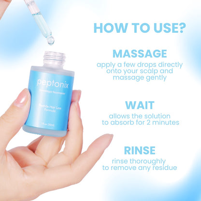 Copper Peptide Hair Regrowth Formula