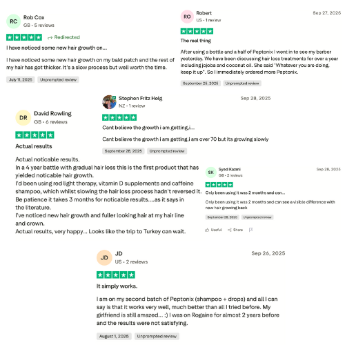 Copper Peptide Hair Growth Shampoo