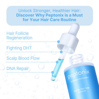 Copper Peptide Hair Regrowth Formula.