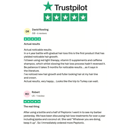 Peptonix Copper Peptide Hair Regrowth Formula